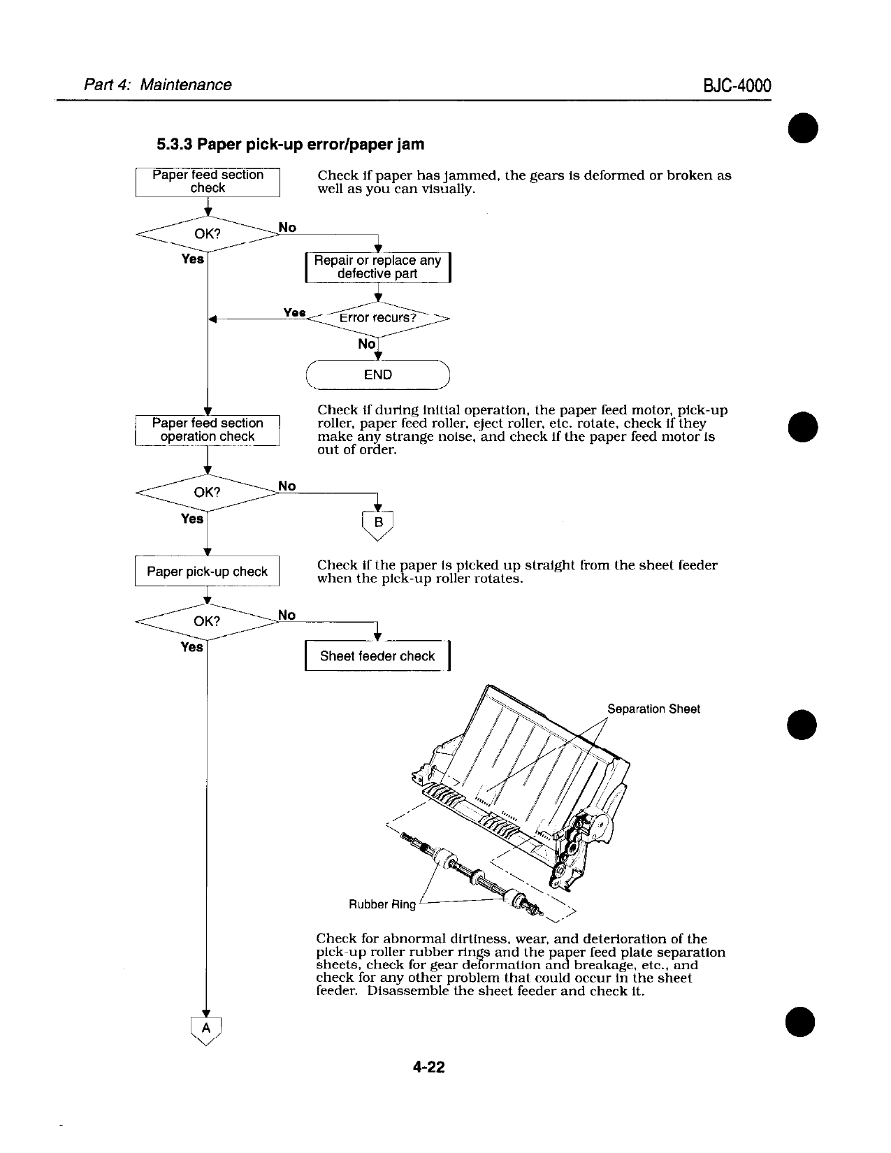 Canon BubbleJet BJC-4000 Service Manual-5